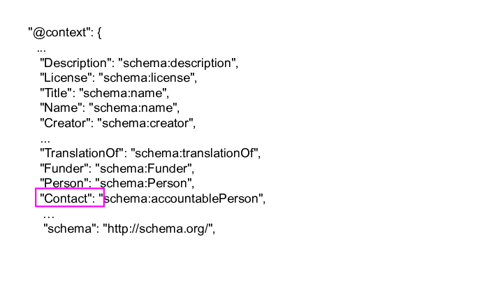 "@context": { ||  ... ||   "Description": "schema:description", ||   "License": "schema:license", ||   "Title": "schema:name", ||   "Name": "schema:name", ||   "Creator": "schema:creator", ||   ... ||   "TranslationOf": "schema:translationOf", ||   "Funder": "schema:Funder", ||   "Person": "schema:Person", ||   "Contact": "schema:accountablePerson", ||    ... ||    "schema": "http://schema.org/",