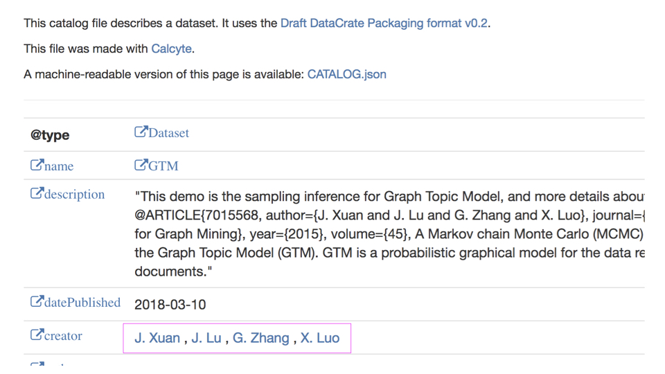 ptsefton.com :: DataCrate - a progress report on creating a data ...