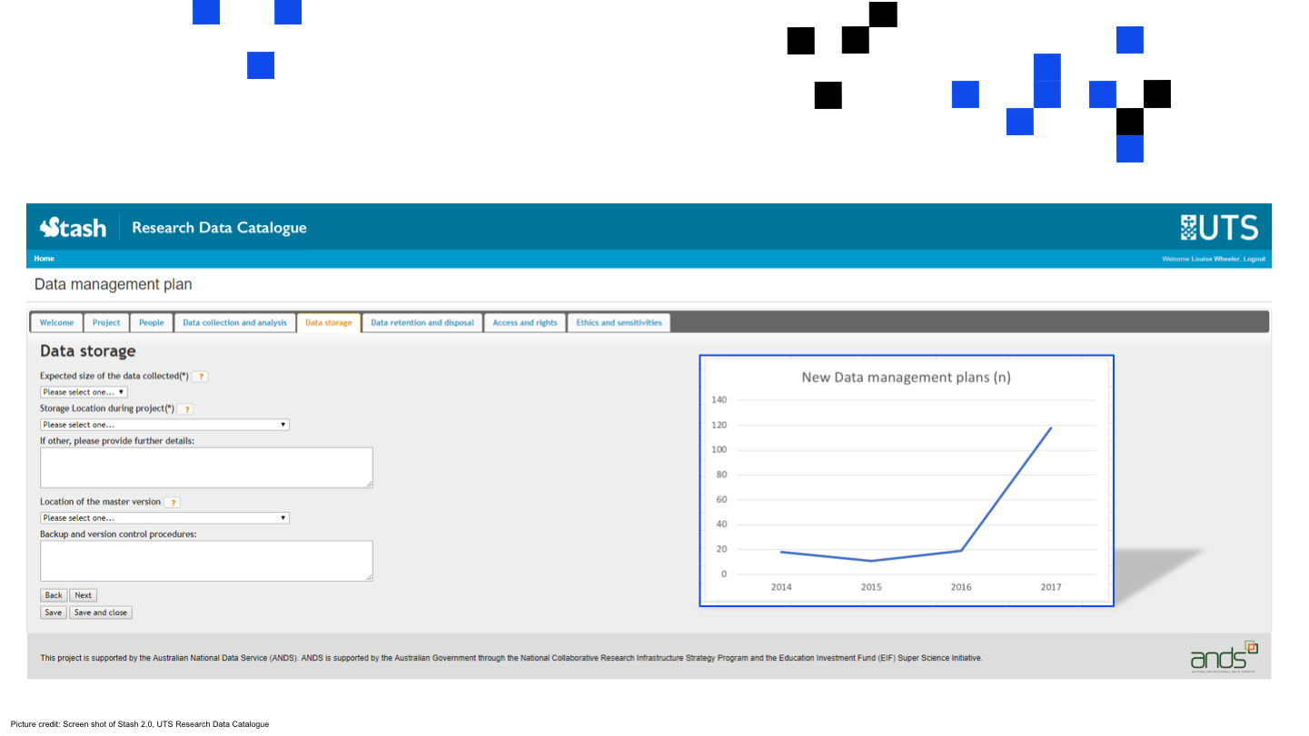 
<p>Picture credit: Screen shot of Stash 2.0, UTS Research Data Catalogue
