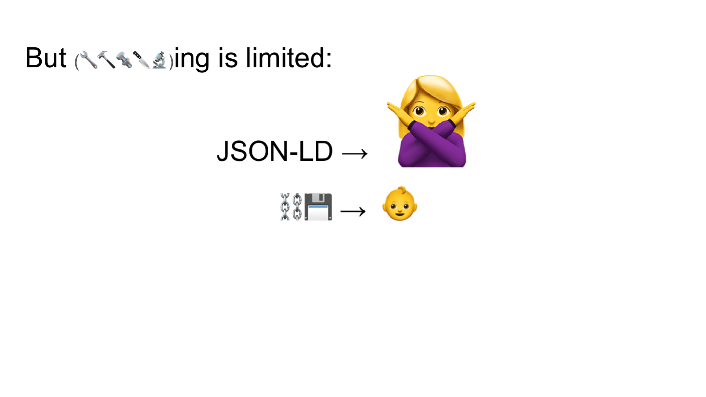 But (🔧🔨🔩🔪🔬)ing is limited:
JSON-LD →  🙅
⛓💾 →  👶 
<p>