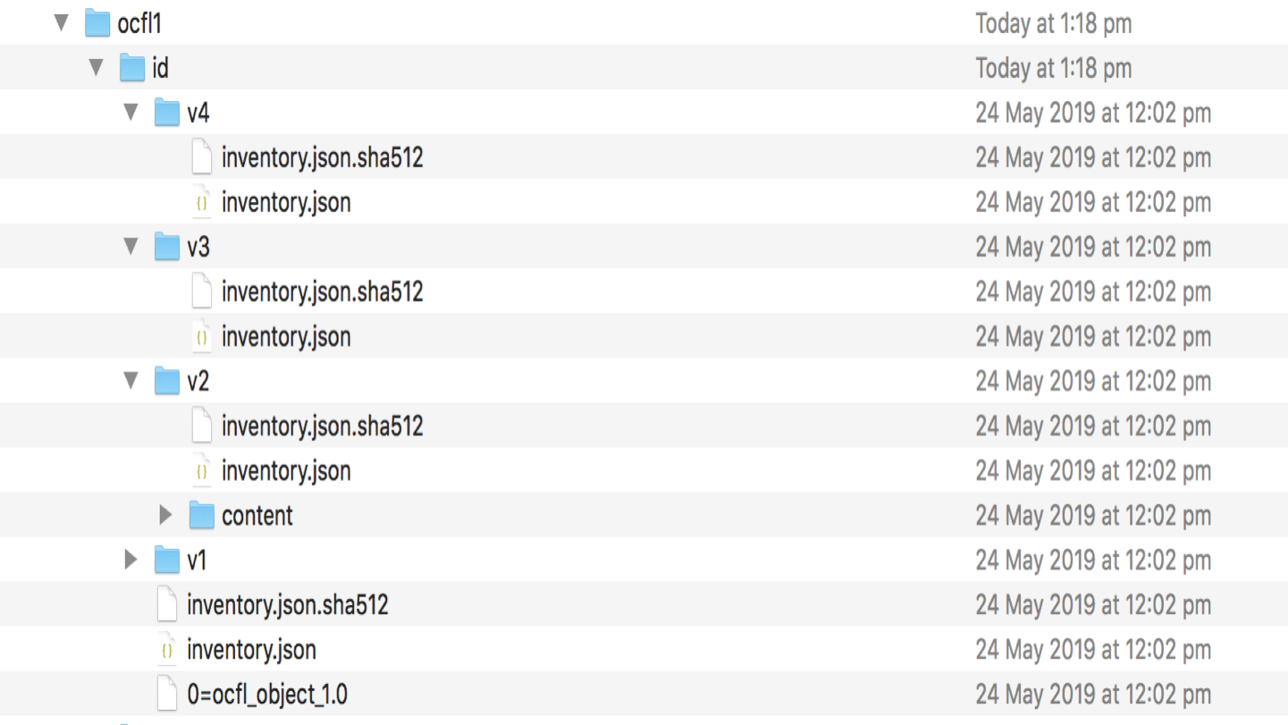 TODO	
Progressively drill down on the architecture until it’s “just”  a partition.
