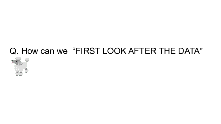 Q. How can we  “FIRST LOOK AFTER THE DATA”
🐩
