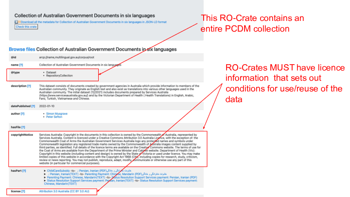
<p>RO-Crates MUST have licence information  that sets out conditions for use/reuse of the data</p>
<p>This RO-Crate contains an entire PCDM collection
