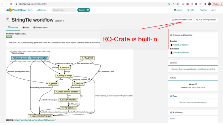   RO-Crate is built-in 