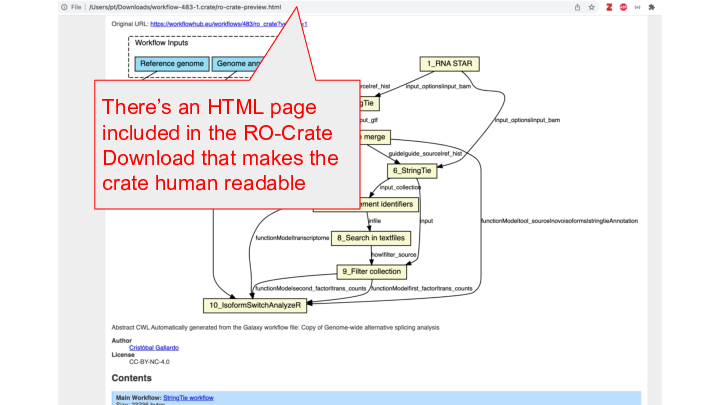   There’s an HTML page included in the RO-Crate Download that makes the crate human readable 