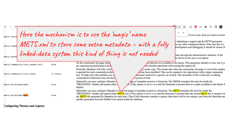   Here the mechanism is to use the ‘magic’ name METS.xml to store some extra metadata – with a fully linked-data system this kind of thing is not needed 