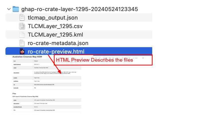 HTML Preview Describes the files :: 