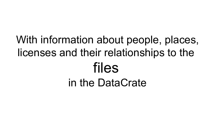 With information about people, places, || licenses and their relationships to the ||                 files ||            in the DataCrate