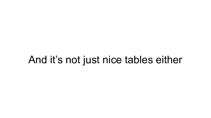 And it's not just nice tables either