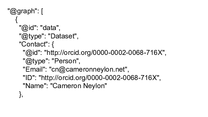 "@graph": [ ||   { ||     "@id": "data", ||     "@type": "Dataset", ||     "Contact": { ||       "@id": "http://orcid.org/0000-0002-0068-716X", ||       "@type": "Person", ||       "Email": "cn@cameronneylon.net", ||       "ID": "http://orcid.org/0000-0002-0068-716X", ||       "Name": "Cameron Neylon" ||     },